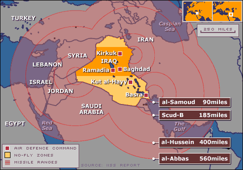 Gulf War II